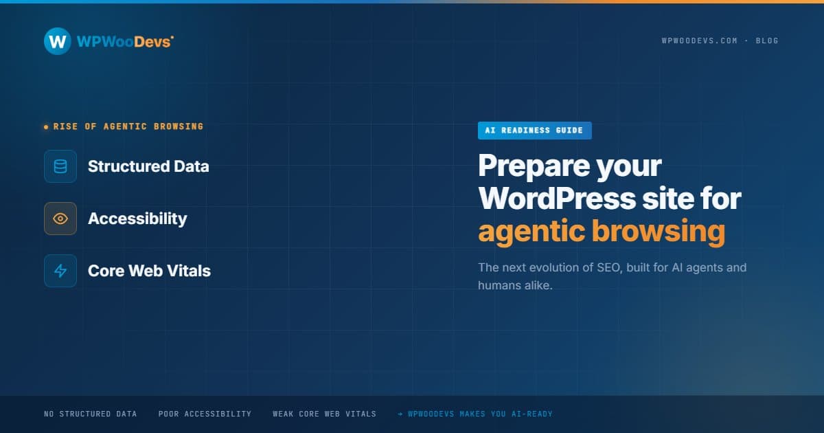 Is Your WordPress Website Ready for AI Agents? A Complete Guide for 2026